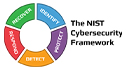 nist framework